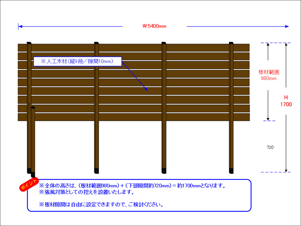 設置イメージ図