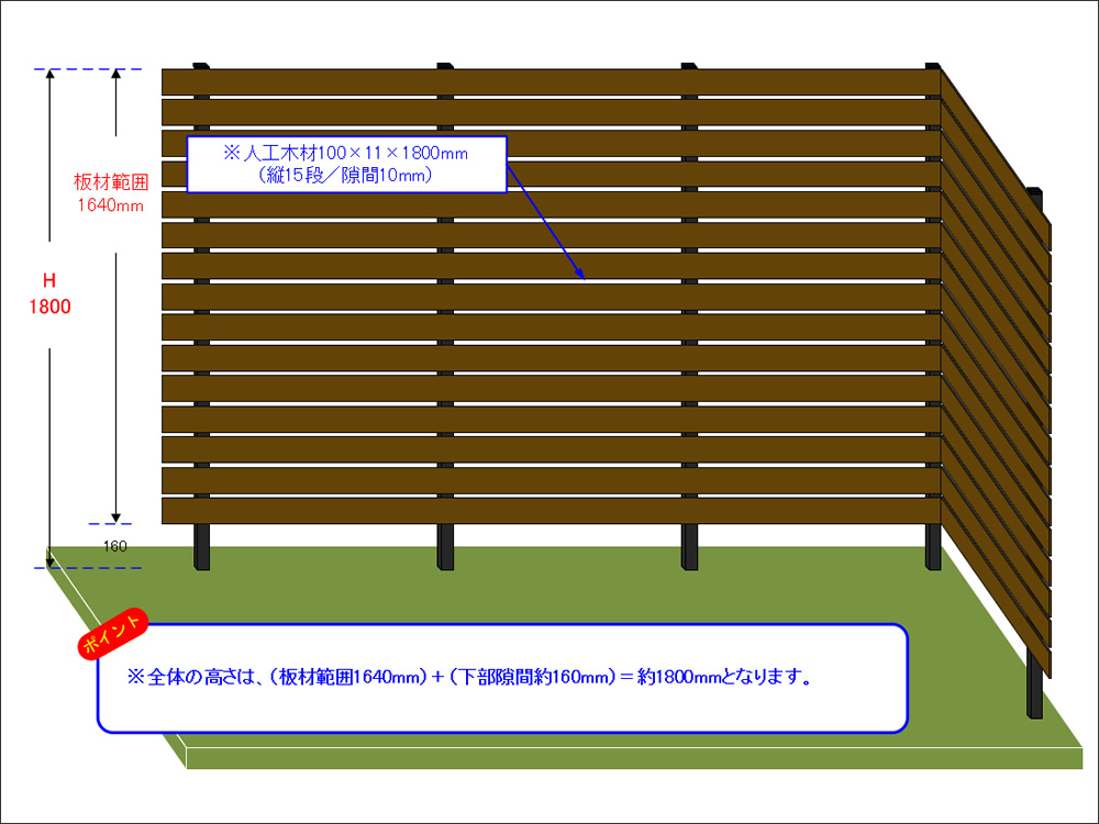 設置イメージ図
