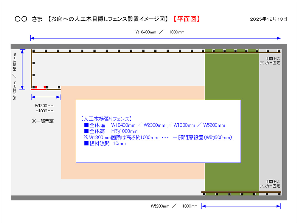 設置イメージ図
