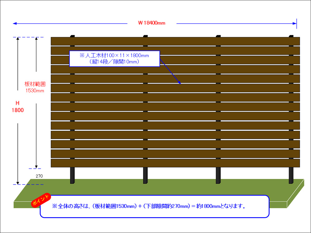 設置イメージ図