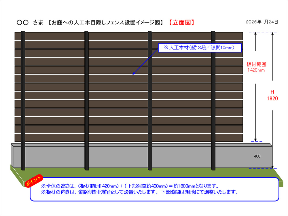 設置イメージ図