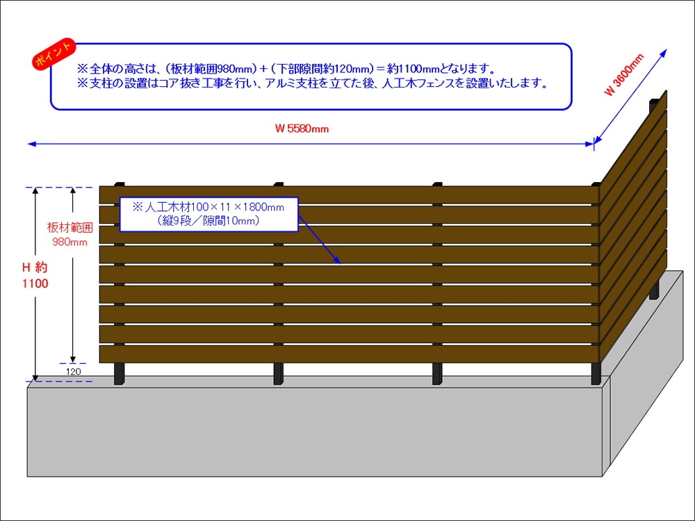 設置イメージ図