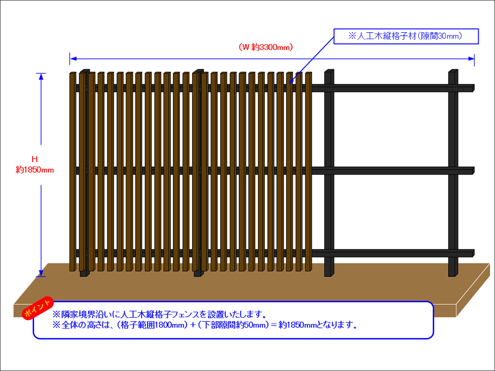 設置イメージ図
