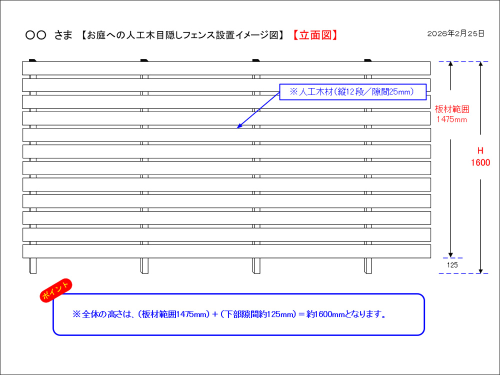 設置イメージ図
