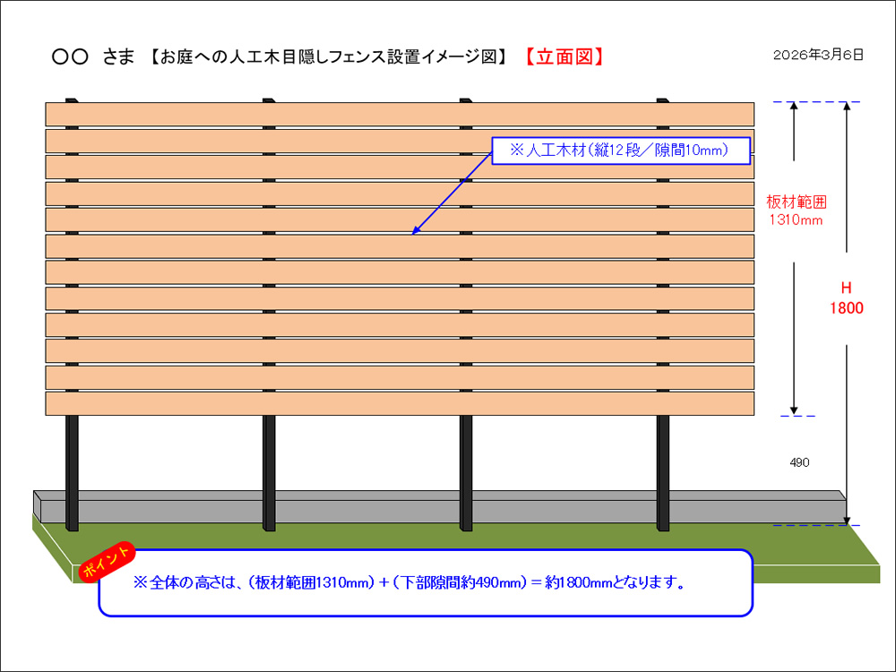 設置イメージ図