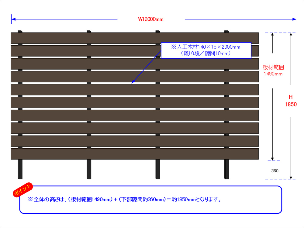 設置イメージ図