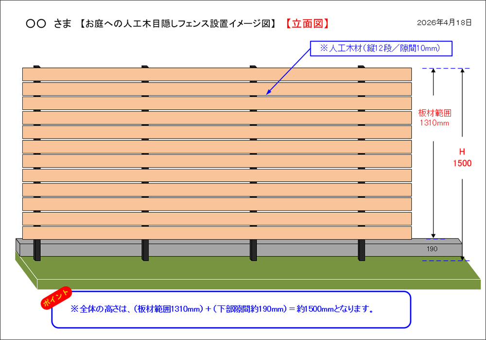 設置イメージ図