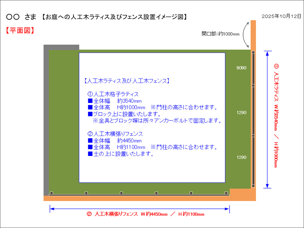 設置イメージ図
