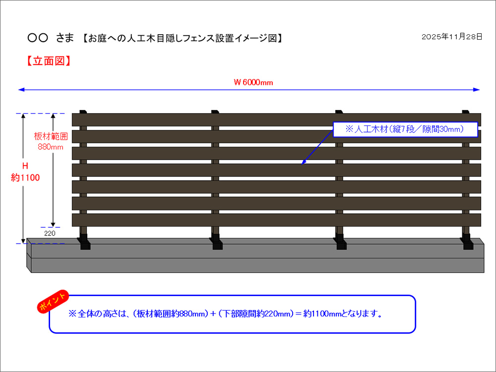 設置イメージ図