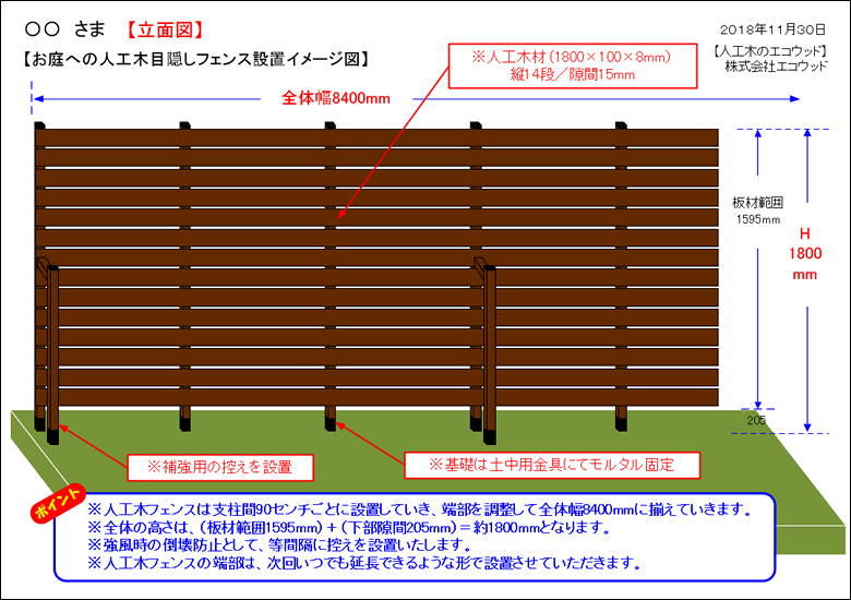 完成イメージ図