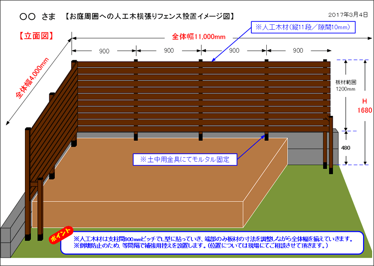 完成イメージ図