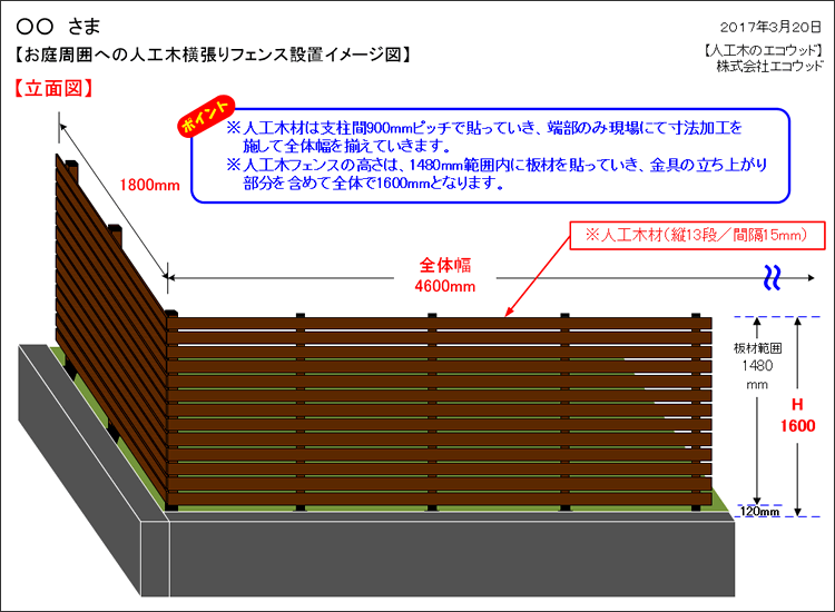 完成イメージ図