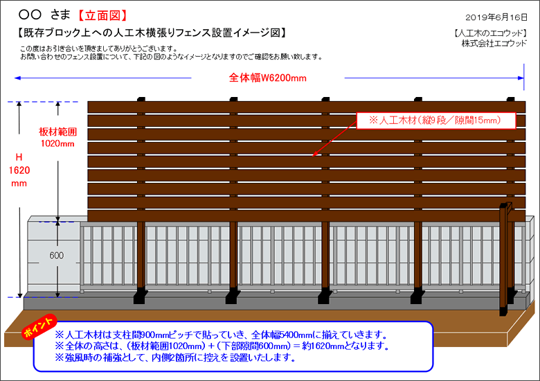 完成イメージ図