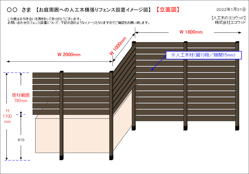 設置イメージ図