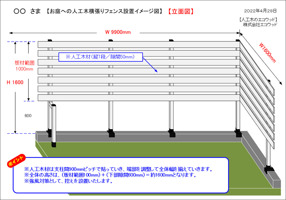 設置イメージ図