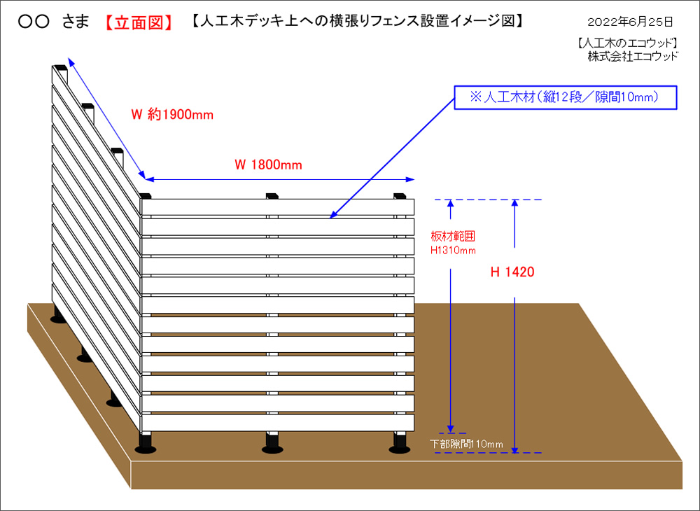 設置イメージ図