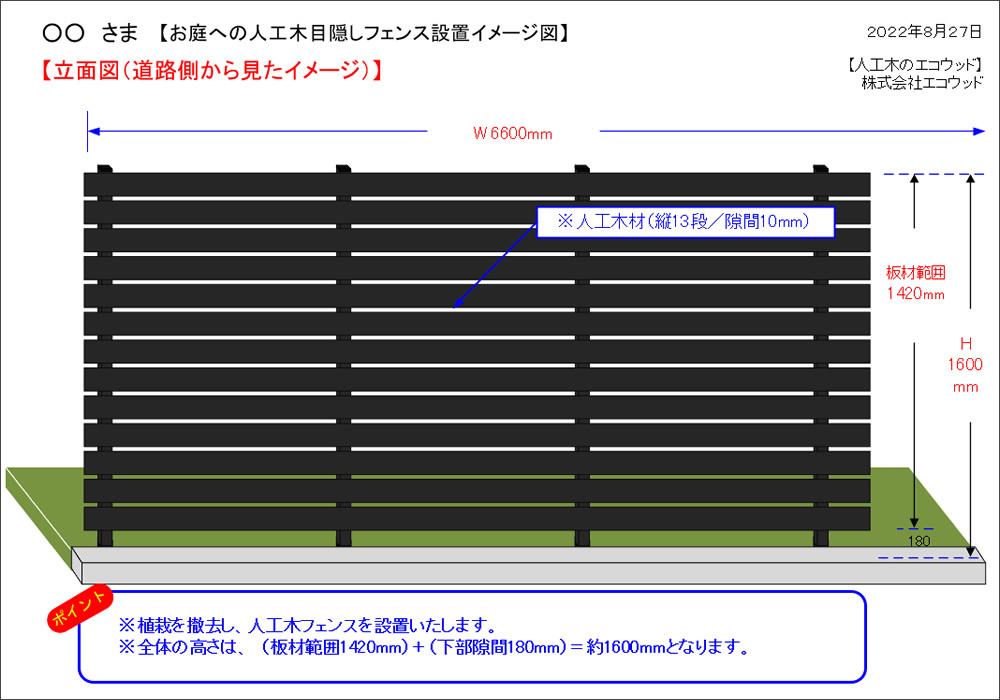 設置イメージ図