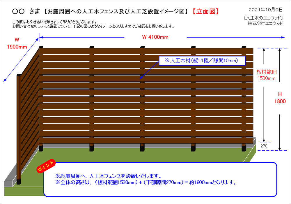 設置イメージ図