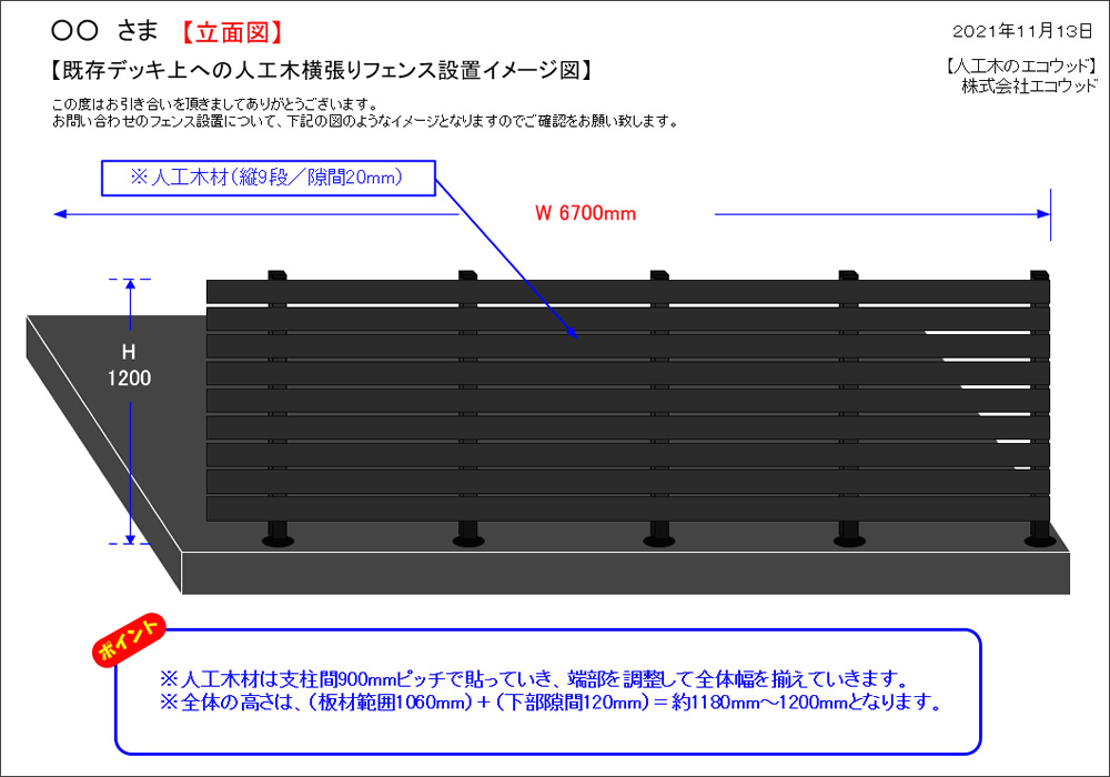 設置イメージ図