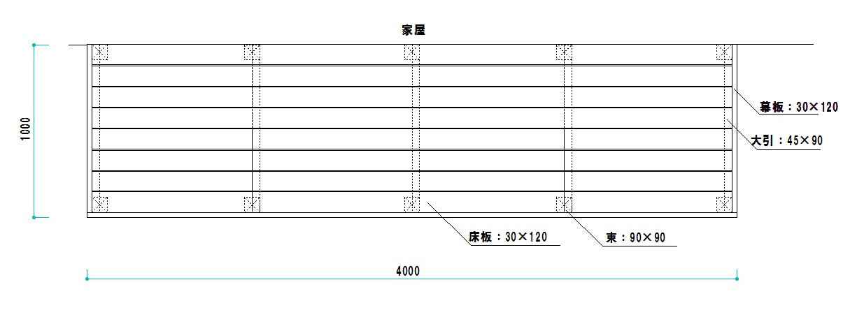 平面図4M×1M