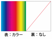 データ入稿名刺/片面カラー