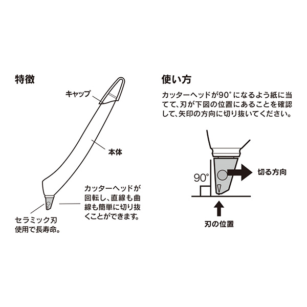 一枚切り抜きカッター 黒(49853006)