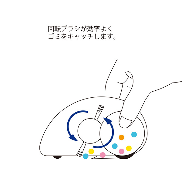 ミニクリーナーII 透明(65614006)