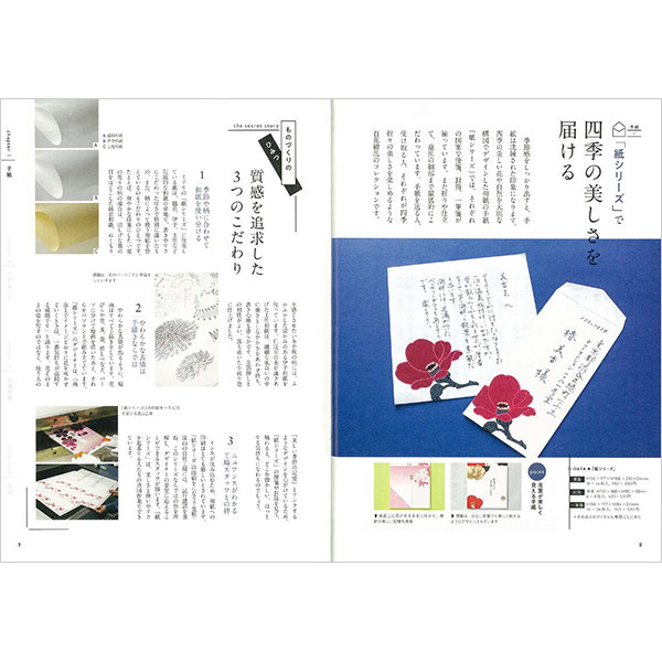 気持ち伝える文具と手紙(91803548)