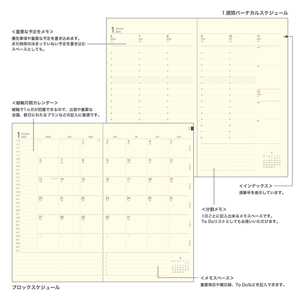 取扱終了★限定【プロフェッショナルダイアリーリフィル(PRD)】 A5スリム マンスリーブロック+ウィークリーバーチカル リフィル 手帳 2025年版 91804214