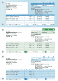 SR320 �����ɼ 500��