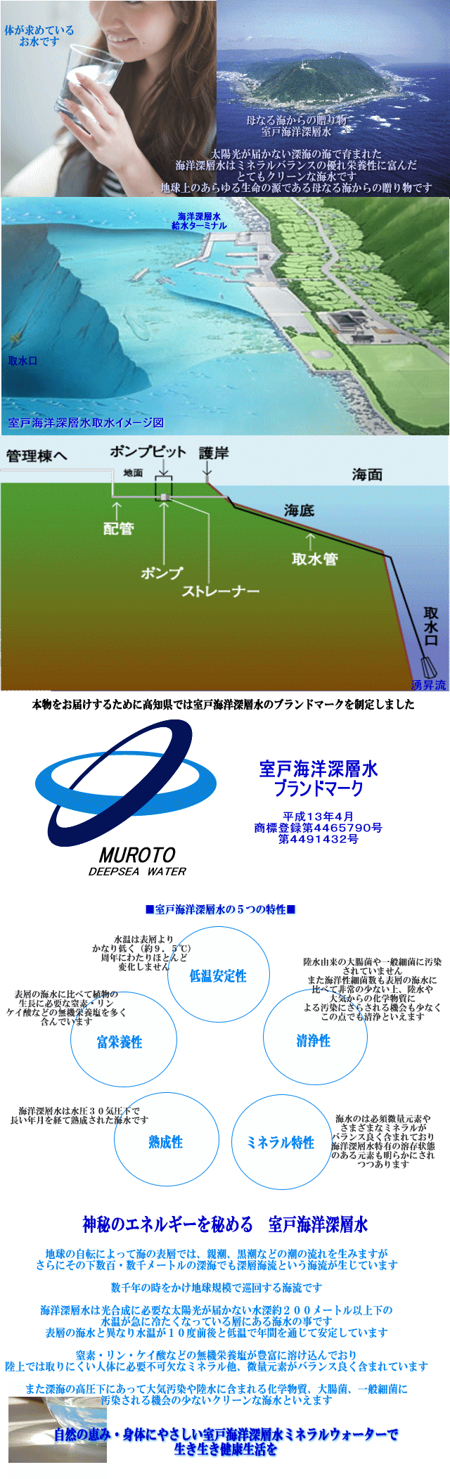 室戸海洋深層水