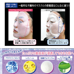 美容フェイスマスクシート