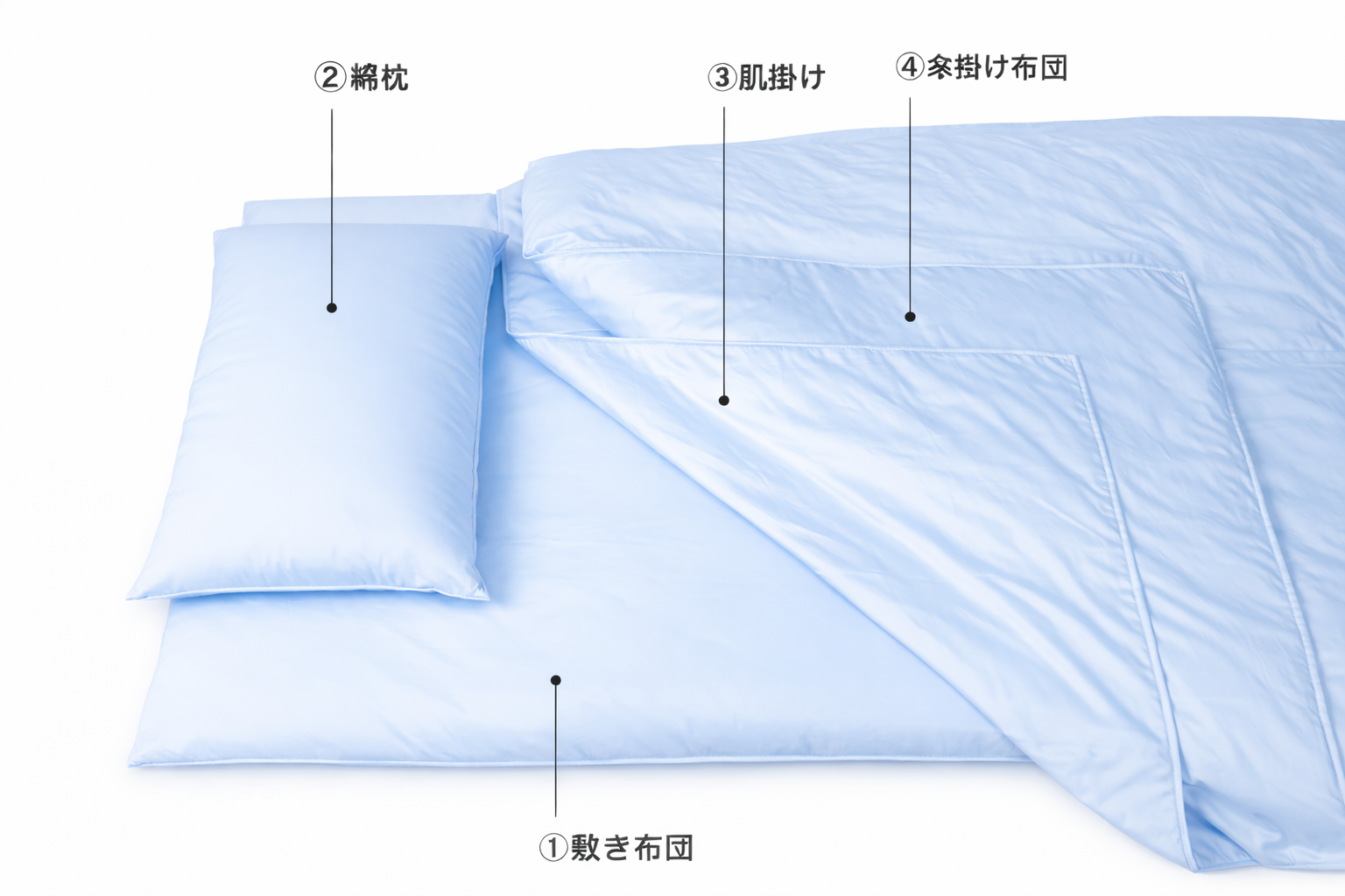 アレルギー対策寝具「アレルギークリア」 冬掛けセット