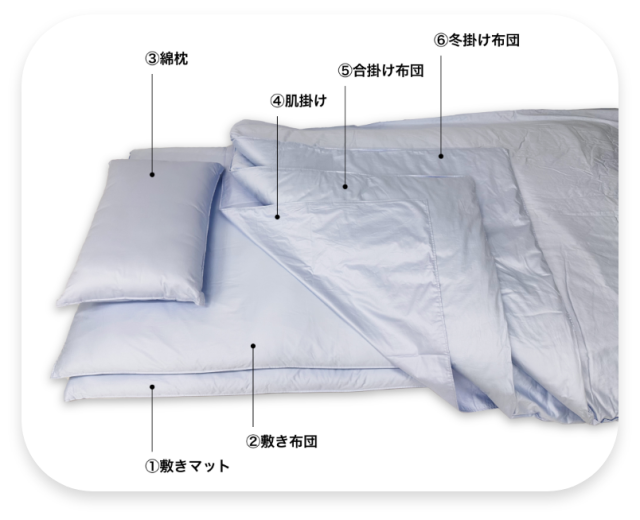 アレルギー対策寝具「アレルギークリア」 敷きマット付トータルフルセット