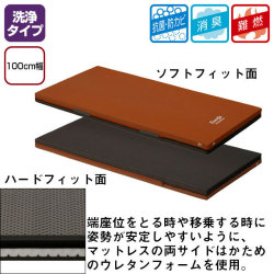 ���С��ե��åȥޥåȥ쥹�����������ס�100cm���ڲ�����ʡ��ޥåȥ쥹��