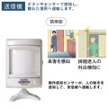 �磻��쥹���㥤��&�������ȥ����ƥࡡ�⡼����󥻥󥵡���REV40�ڲ�����ʡ��������������