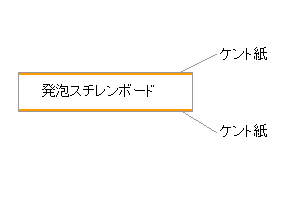 KP�ѥͥ�����