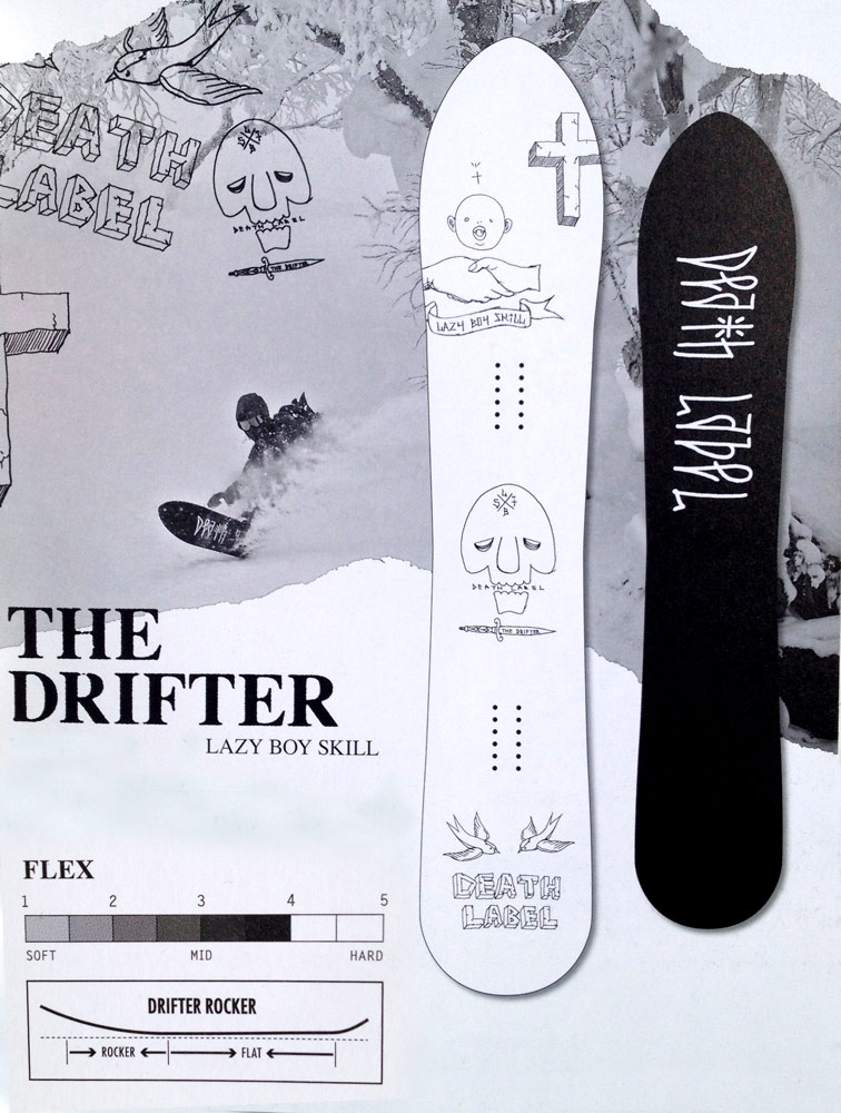 THE DRIFTER