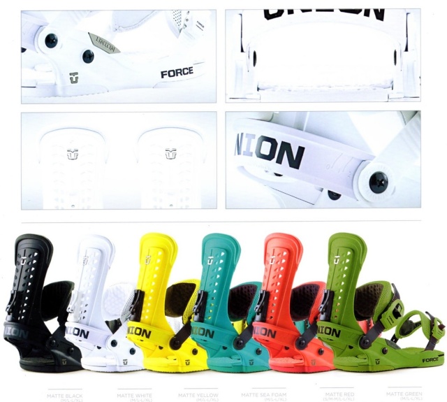 FORCE-2