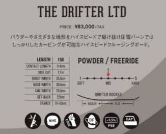 デスレーベル20-21モデル　THE DRIFTER LTD説明文