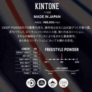 デスレーベル20-21モデルKINTONE 説明文
