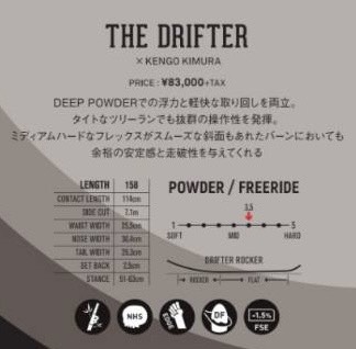 デスレーベル20-21モデルTHE DRIFTER説明文