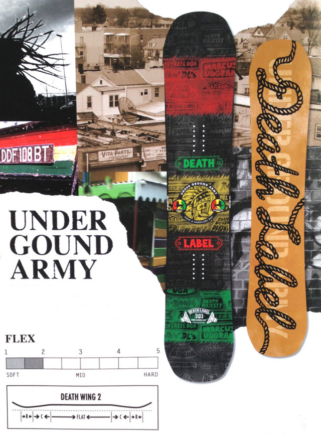 UNDER GROUND ARMY