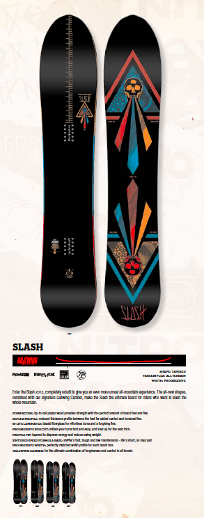 NITRO[ナイトロ]【SLASH】スノーボード 2013年モデル