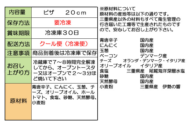 青唐辛子とベーコンのガーリックトマトソースピザ 原材料