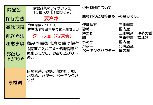 原材料表示 伊勢抹茶のフィナンシェ