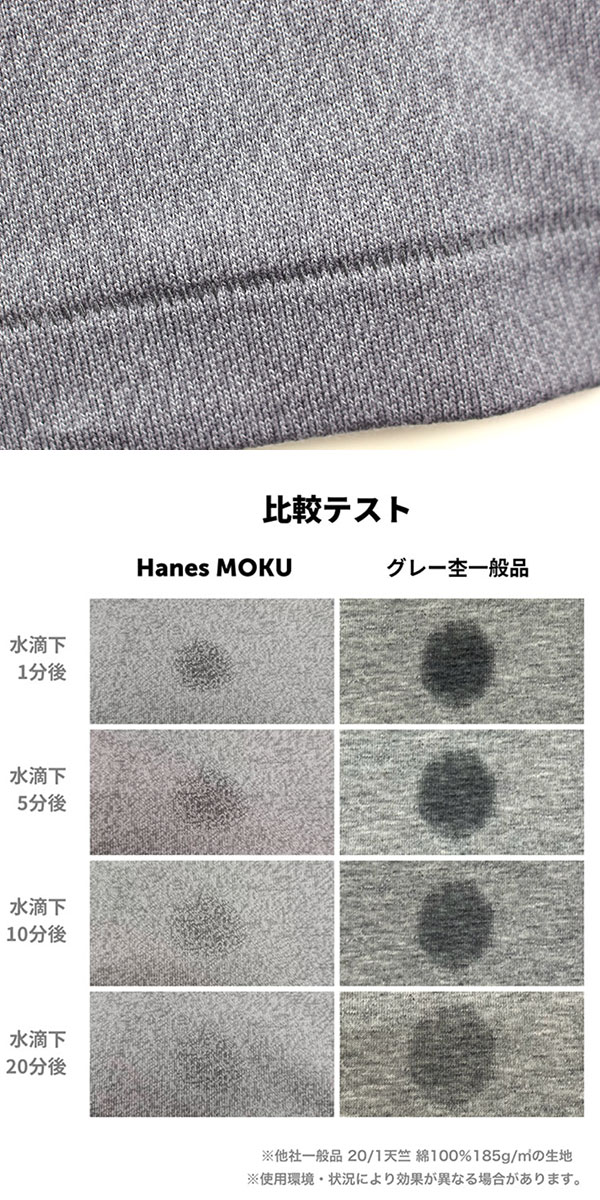 Hanes Tシャツ メンズ 半袖 ヘインズ MOKU クルーネックTシャツ HM1-D203 杢グレー 無地 厚手
