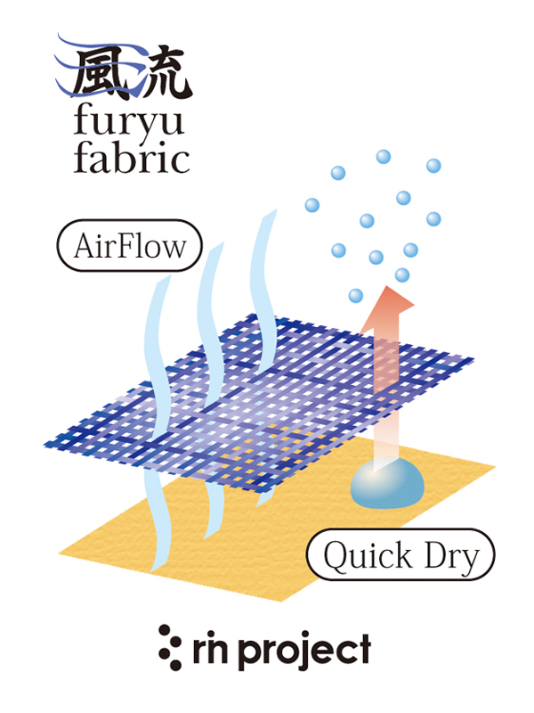 No.3100 Furyuショートパンツ ストレッチ 通気 速乾 七分丈