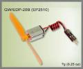 GWS �ţģСݣ�����