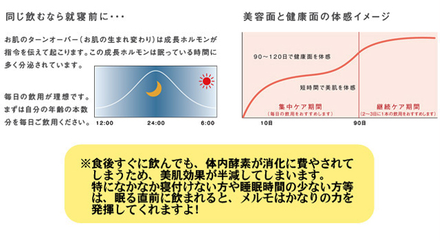 メルモは就寝前にお飲みになるとより効果的です。